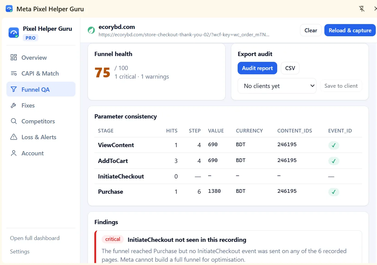 Funnel QA tab listing ViewContent, AddToCart, InitiateCheckout and Purchase with their value, currency, content IDs and event ID